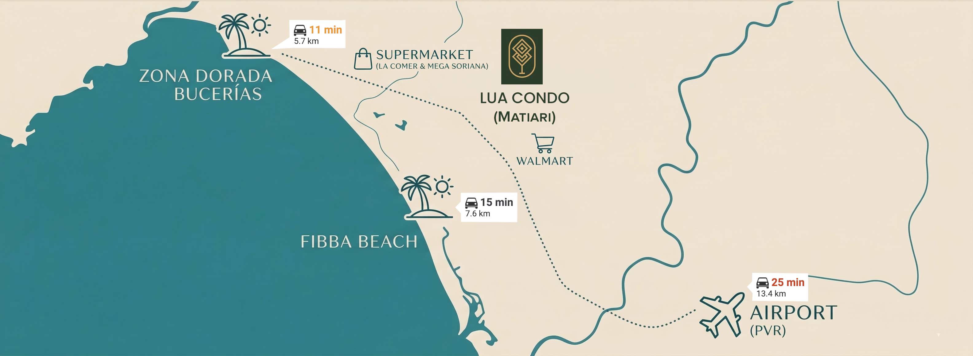 Bucerias Vacation Rental Location Map Matiari